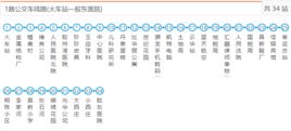 膠州公交1路