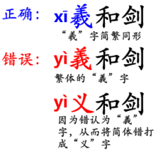 正確讀音和字形