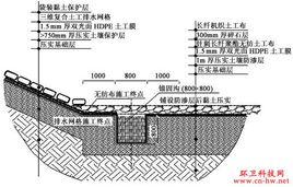 垃圾場防滲施工工藝流程