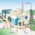 《電力系統接地技術》