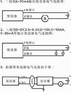 氣差壓變送器