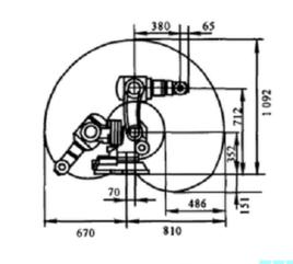 機器人工作空間