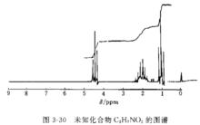 氫譜解析