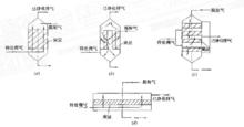 吸附設備