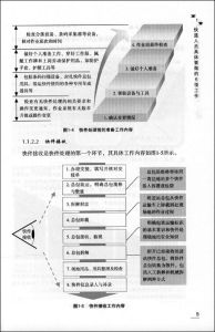 《快遞人員業務實操速查手冊》