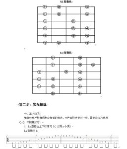 七聲音階