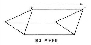 初等幾何變換