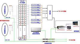 久久數字平台 久久數字平台