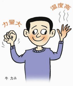 左右法則[生理]