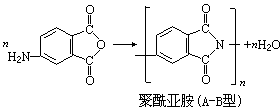 環化縮聚