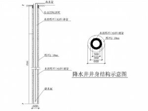 降水井