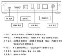 精倫雲影音智慧型機