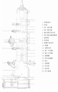 基本結構