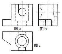 三視圖