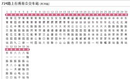 武漢公交724路