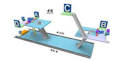 牡丹園站站內立體圖