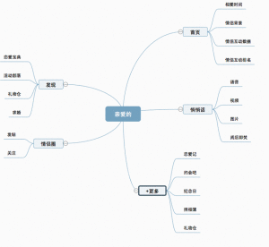 南京優安覓網路科技有限公司