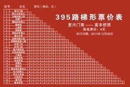 北京公交395路