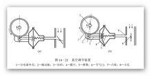 分電器