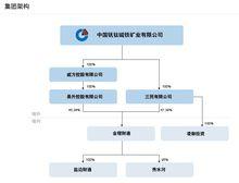 請添加圖片說明