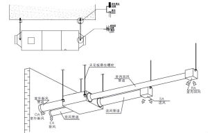 新風系統安裝示意圖