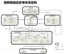 深圳市敢為軟體技術有限公司