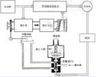 恆速傳動裝置