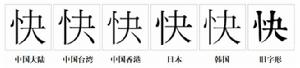 “快”字的字形對比