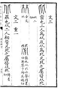 《說文解字》“北”