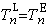 計畫協調技術