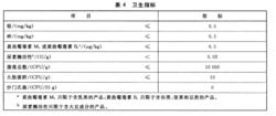 輔食營養補充品通用標準