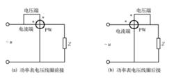 單相交流電路功率測量電路