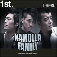 Namolla Family