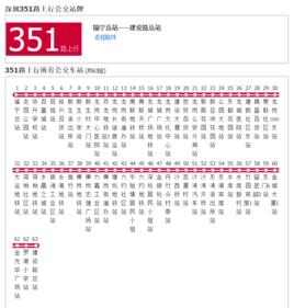 深圳公交351路