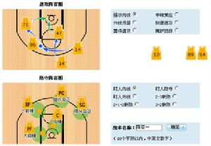 《籃球大聯盟》