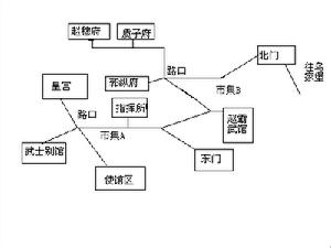 《尋秦記2》