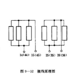 固定分路電阻