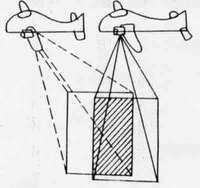 航空攝影