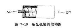 三輥壓光機