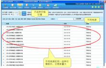 企業數據操作界面