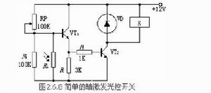 光敏電阻