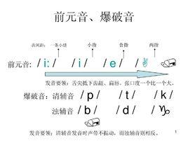 爆破音