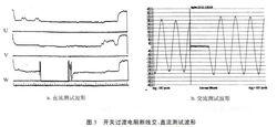 過渡電阻斷線的交流法和直流法的波形