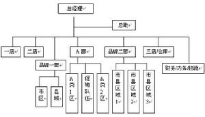 江西高深貿易有限公司