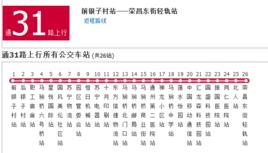 北京公交通31路