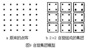 相和相變