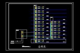 弱電系統綜合布線