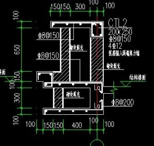 建築限差