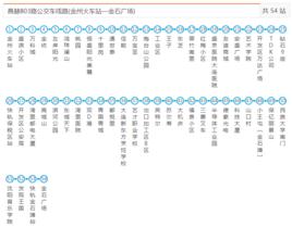 大連公交昌赫803路