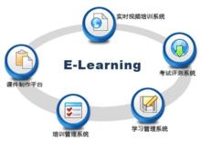 E-Learning